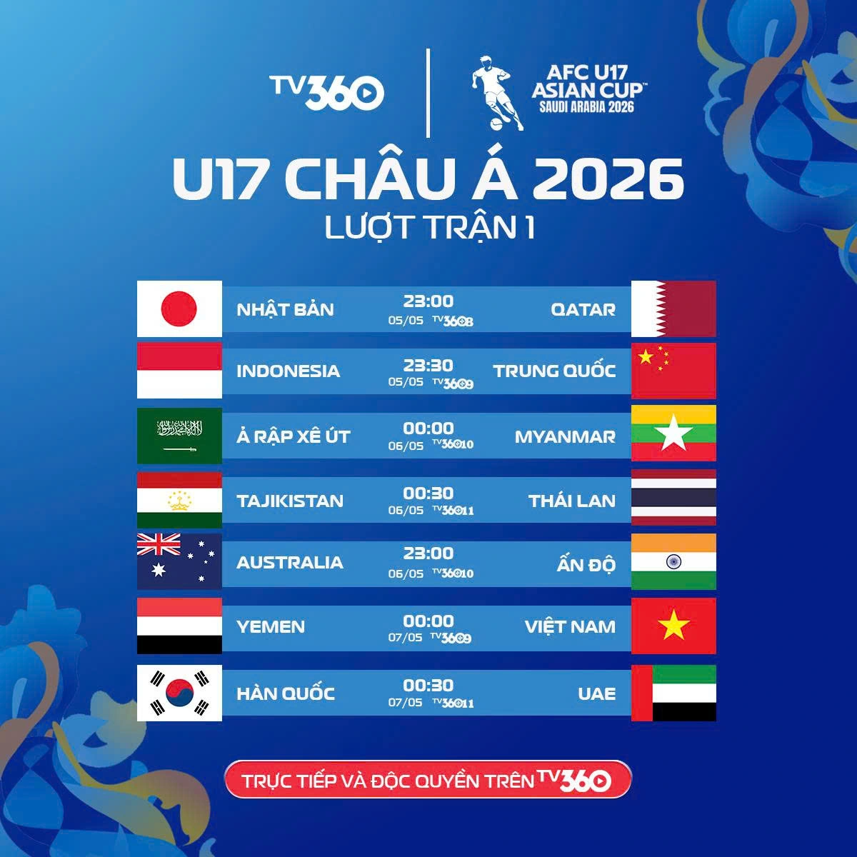 Sự cạnh tranh khốc liệt tại giải U17 châu Á 2026 sẽ là thước đo chính xác cho trình độ bóng đá trẻ khu vực.